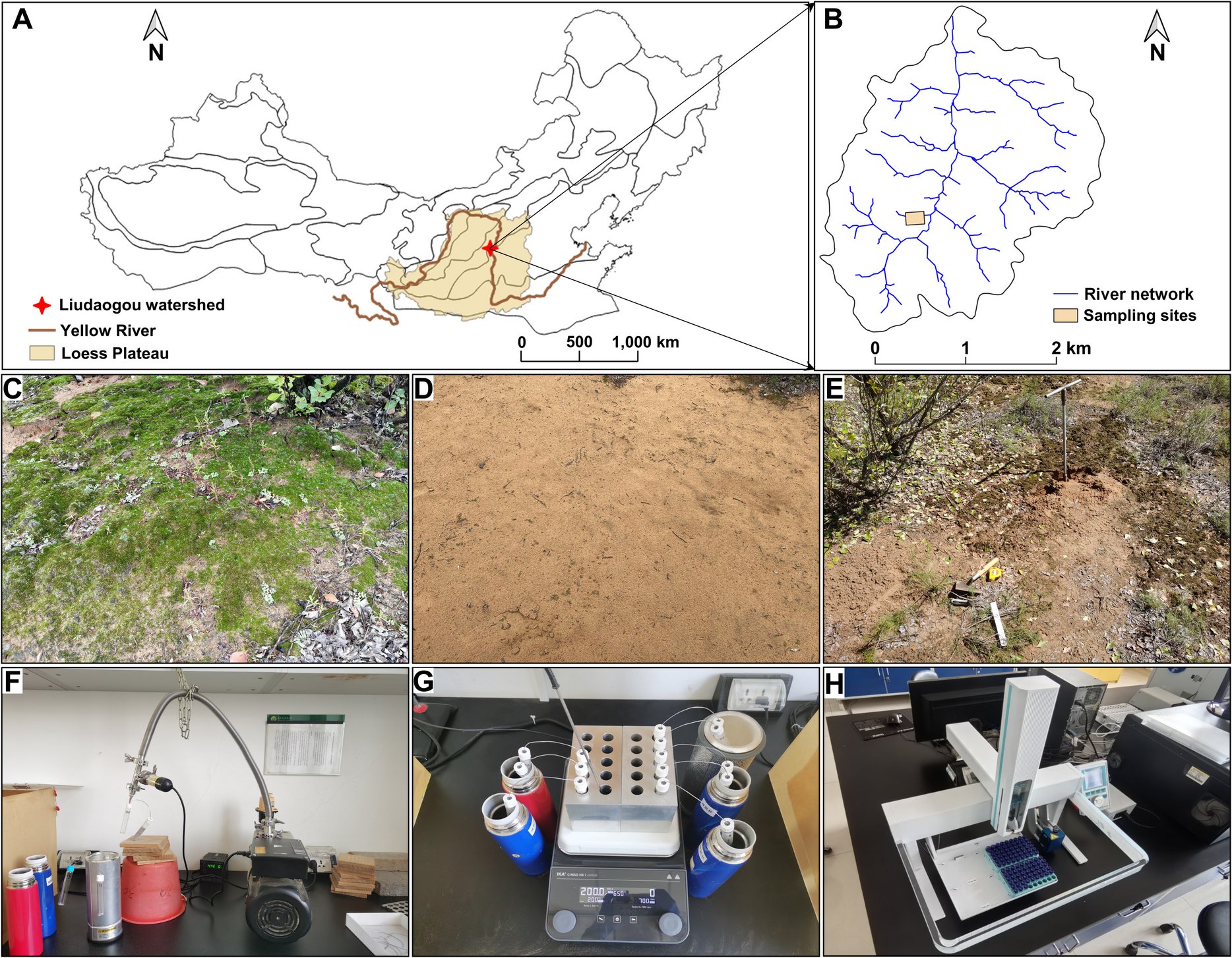 IsotopeEcology's tweet card. Plant and Soil - Stable hydrogen and oxygen isotopes are sensitive to soil moisture dynamics, making them crucial indicators for tracing ecohydrological cycles within the...