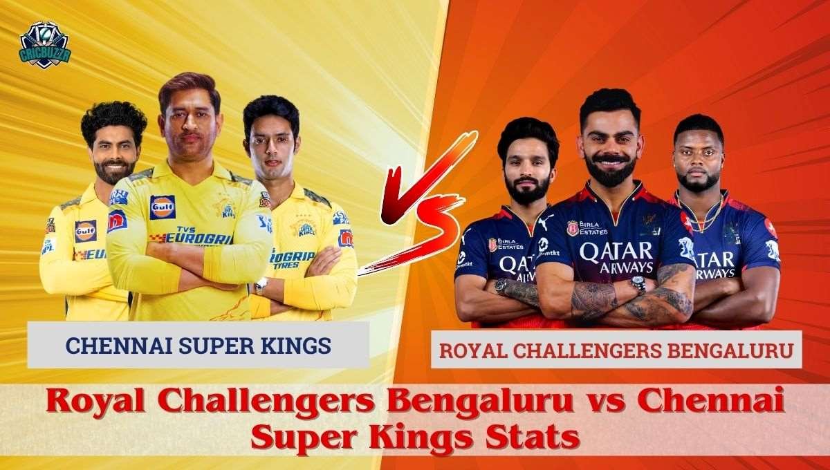 saurav_7791's tweet card. Get complete details of Royal Challengers Bengaluru vs Chennai Super Kings Stats, including top performances and head-to-head records.