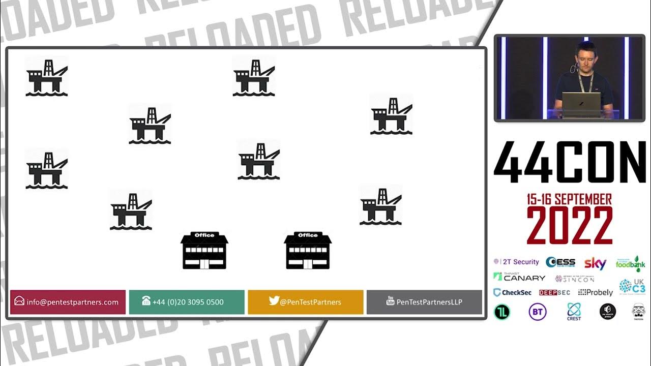 cybergibbons's tweet card. cybergibbons - I’m the Captain Now!