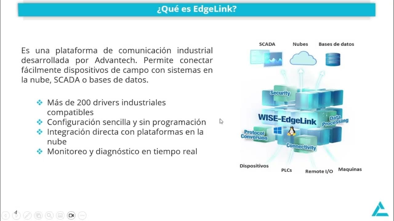 ColseinSAS's tweet card. Introducción al software EdgeLink