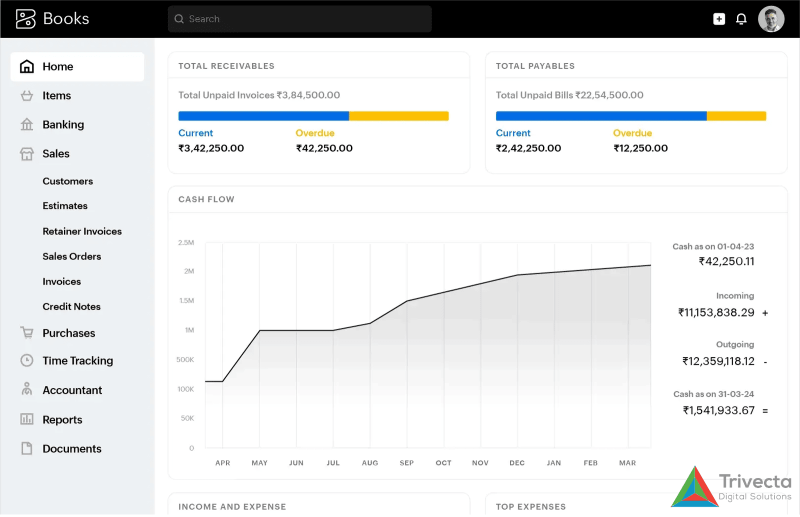 TrivectaDigital's tweet card. Tired of chasing payments, fixing tax errors, or wondering where your cash actually goes?  Accounting problems rarely come from complexity — they