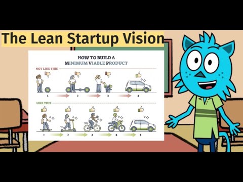 Pim_pam_pim_pam's tweet card. Lean Startup