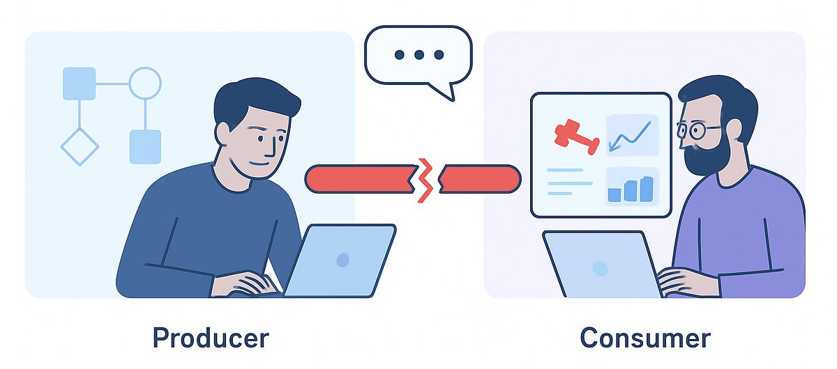 siddiqueESL's tweet card. Why we’re losing hours to broken pipelines, and how treating data as a social challenge — not just a technical one — is the only way to…