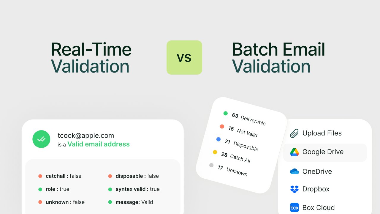 Gamalogicapp's tweet card. Real-Time vs Batch Email Validation: When to Use Each? In this guide, we’ll break down the difference between real-time and batch (bulk) email validation