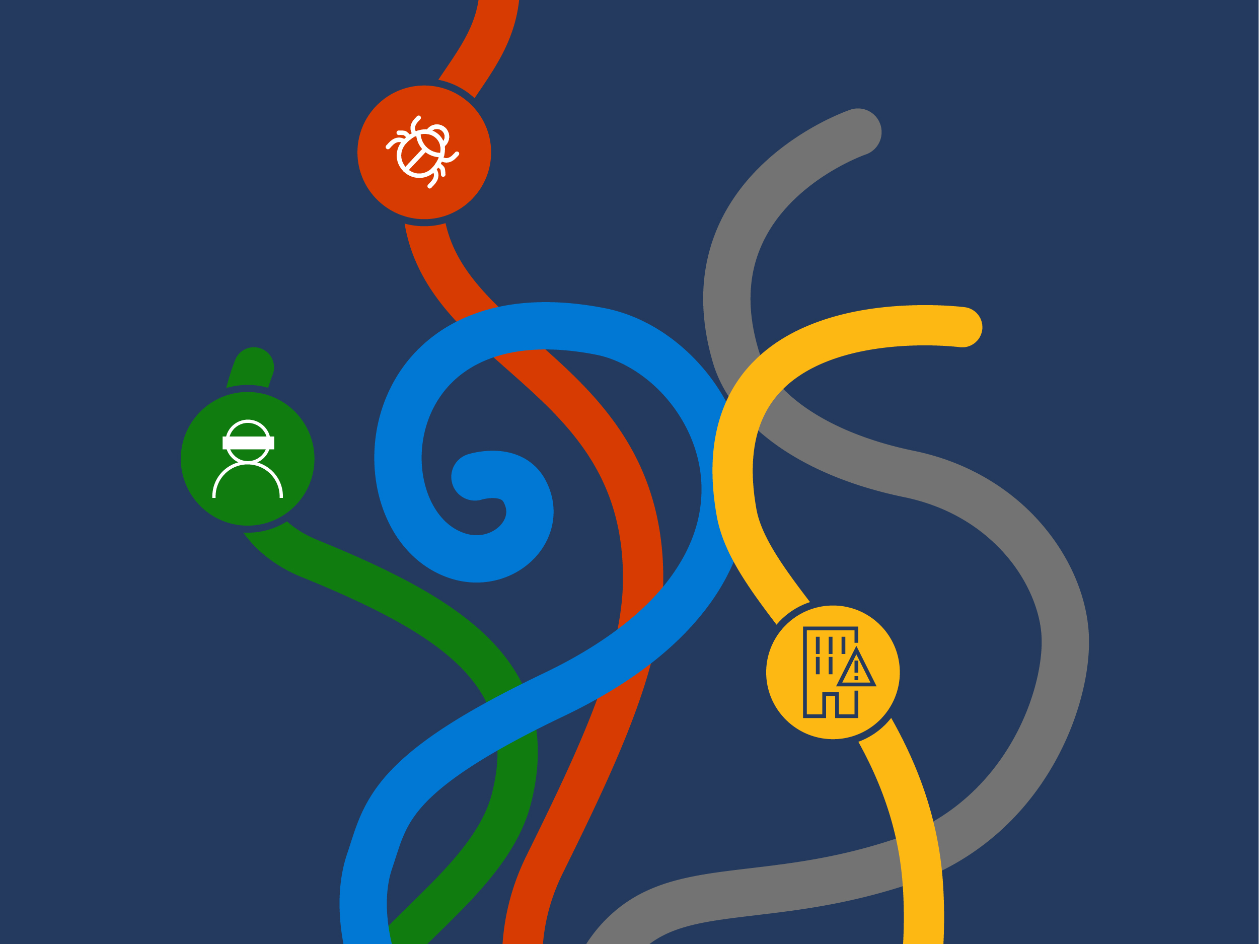 lcbuilt12's tweet card. Microsoft Security examines a smishing and social engineering attack and outlines the steps organizations can take to help minimize risk.