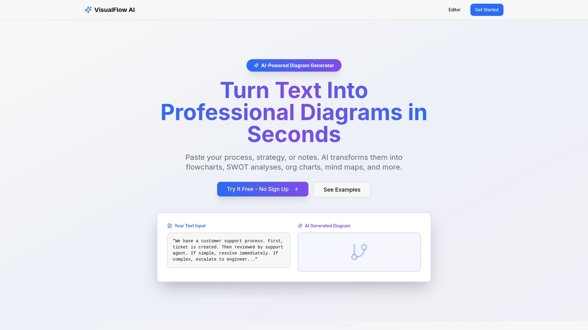 PiyushPokharka1's tweet card. Create professional infographics from text, URLs, or PDFs using AI. Transform your ideas into stunning visual content in minutes.