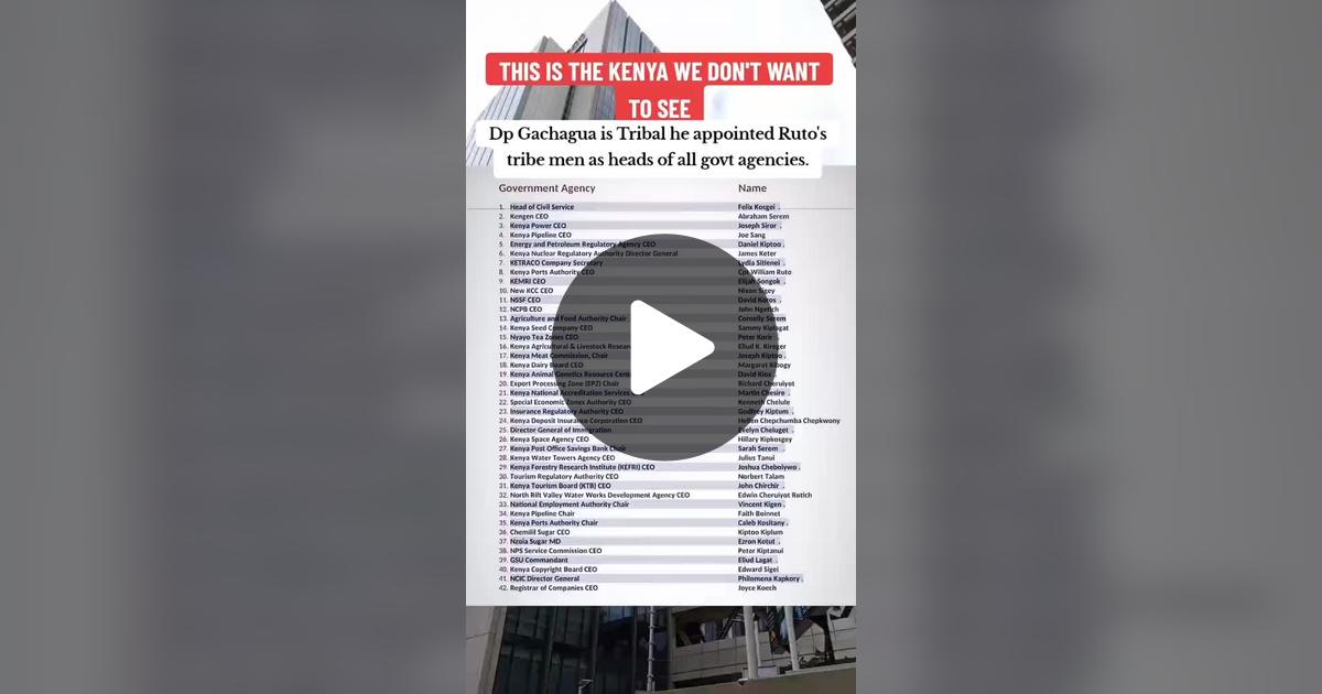 manases_maina's tweet card. 244 likes, 33 comments. Check out MDM TV KENYA’s video.