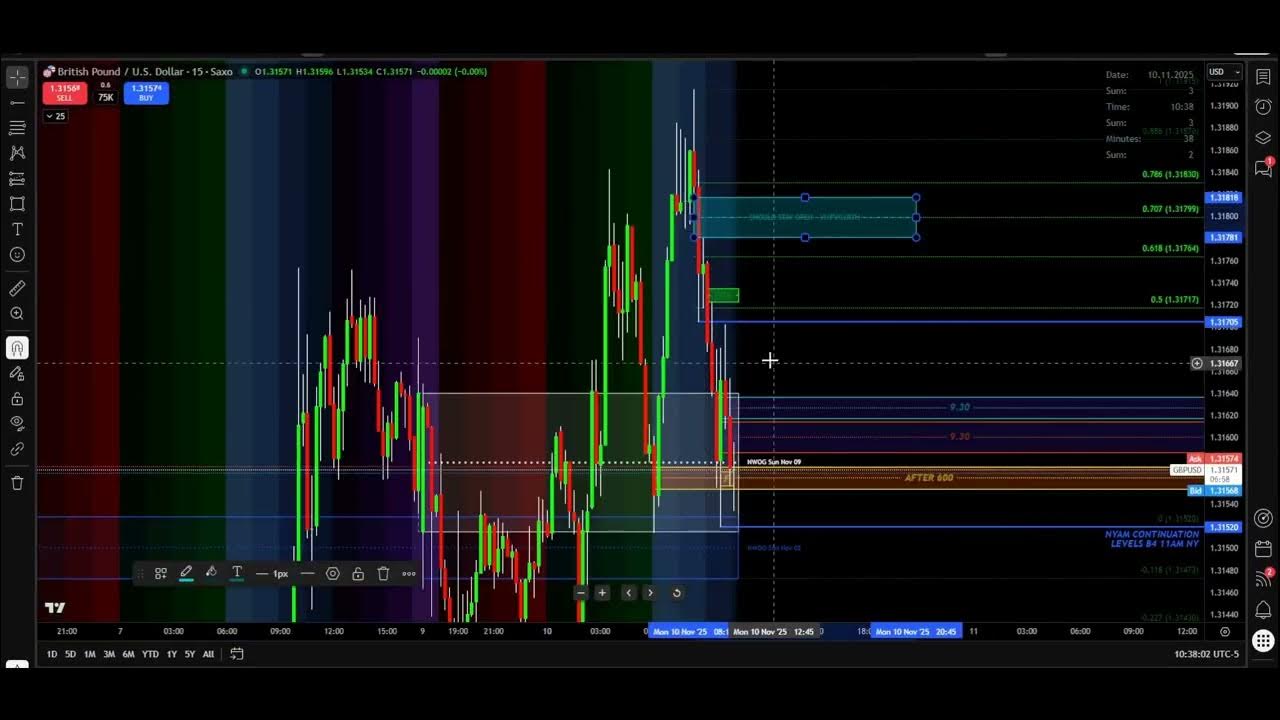 Timebender_MMXM's tweet card. 10.11.25 - Took a hit, wrong model, L