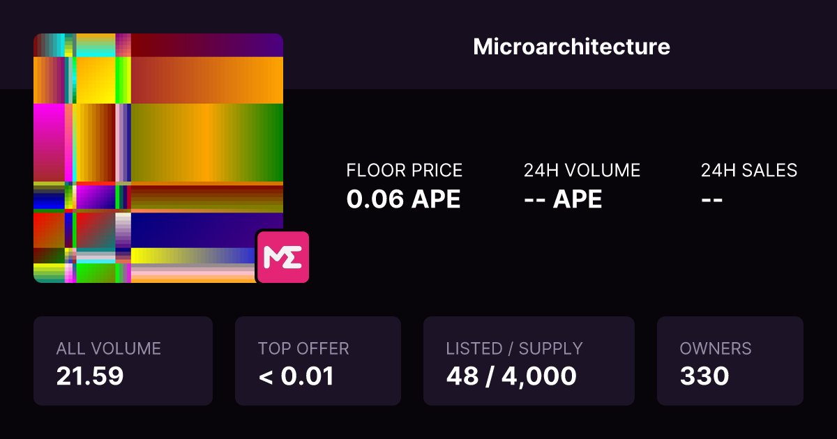 CAONHTAN1's tweet card. Microarchitecture is generative art collection depicting modern chiplet designs and wafer simulations. Made with [NFTs2Me.com](https://nfts2me.com/)