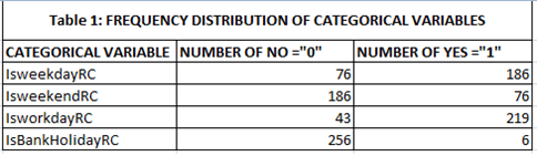 Babble_Away's tweet card. INTRODUCTION TO THE RESEARCH QUESTION The research was conducted to find out what price  maximises profit without sacrificing the high demand for the product due to the price being too high nor...