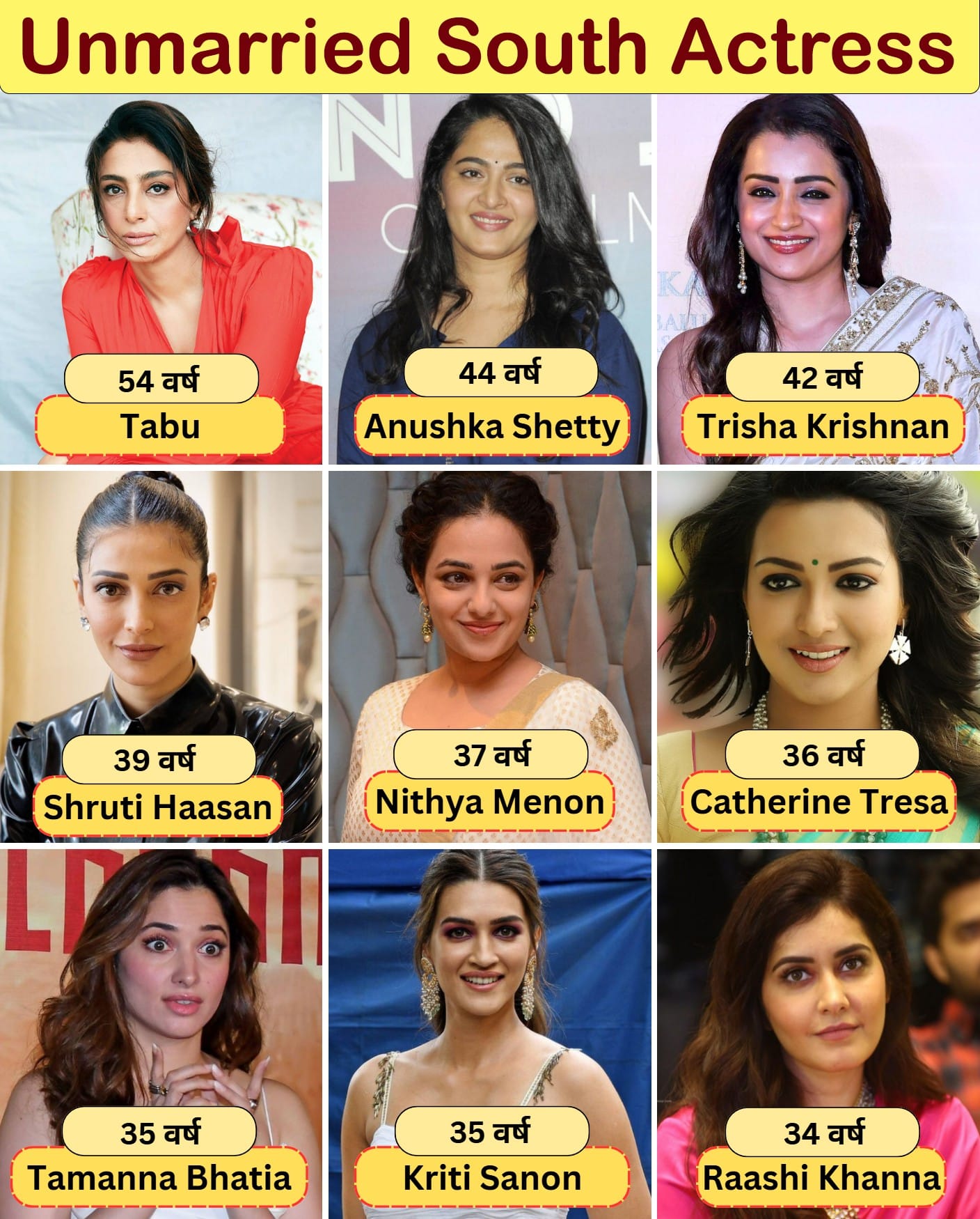 ShareMeBook's tweet card. Unmarried South Indian Actresses: Beauty, Talent & Independent Lives (With Ages as on 2025) ✨