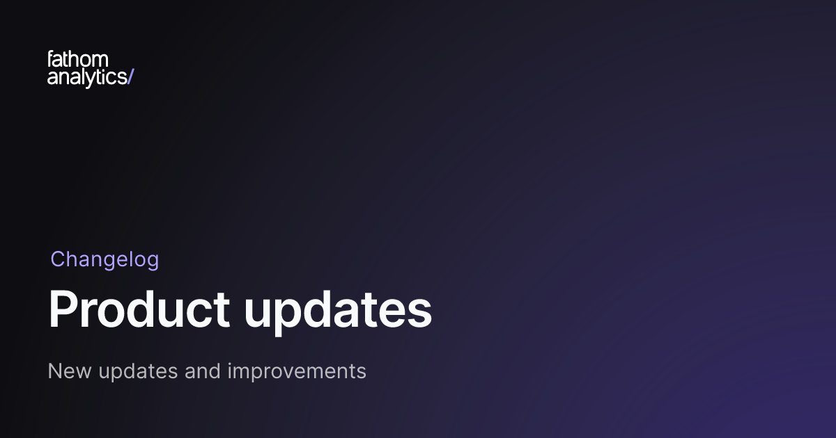 usefathom's tweet card. New updates and improvements