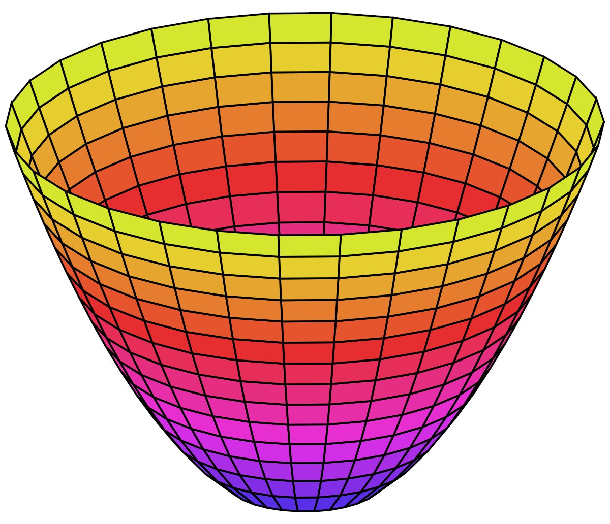 Databrawl's tweet card. TL;DR From this post you’ll learn how Normal Equation derivation is performed for Linear Regression cost function. Introduction Recently I enrolled in wonderful Machine Learning course by Andrew Ng’s...
