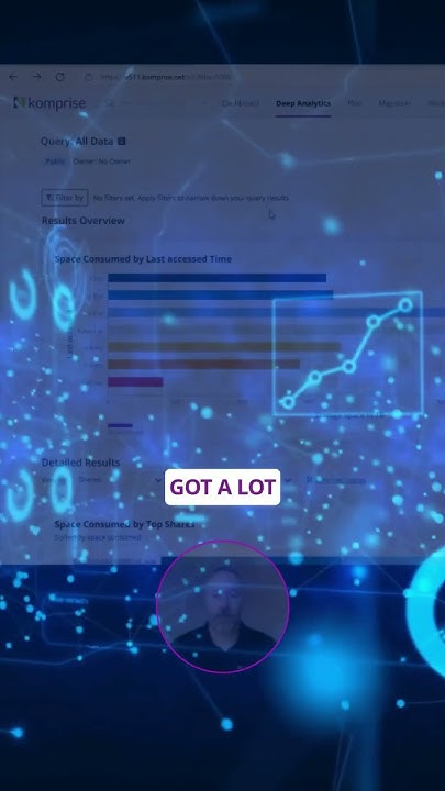 Komprise's tweet card. Deep Analytics for #staas #datamanagement from Komprise