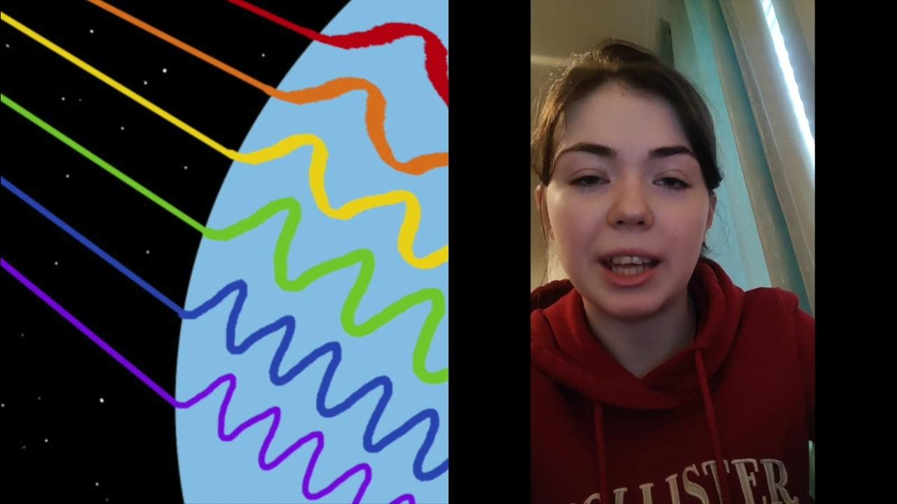 SOPHiaPhysics's tweet card. Why Is The Sky Blue?