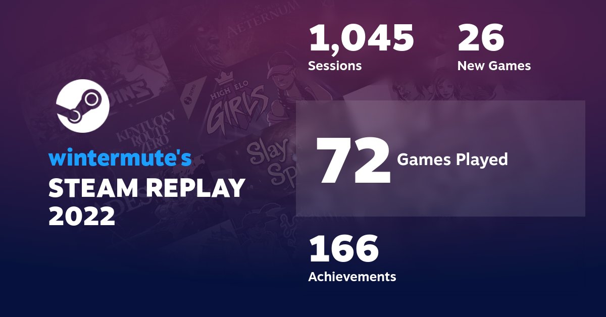 robertc's tweet card. Check out my 2022 Steam Replay