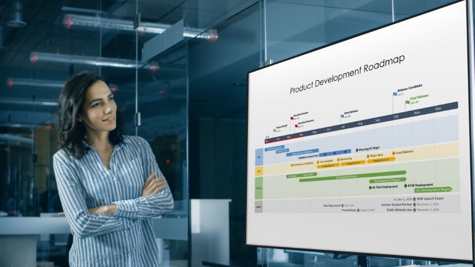 PixiNews's tweet card. Our easy-to-use timeline maker helps you quickly turn complex data into clear, eye-catching visuals that engage your audience.