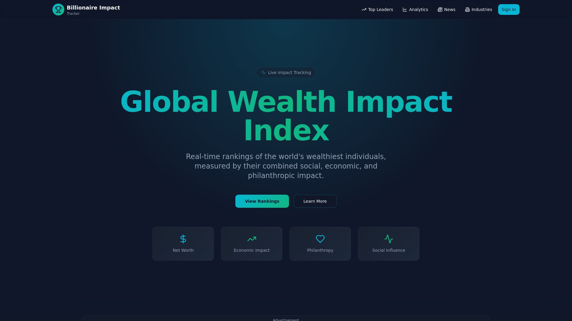 PascalFausti's tweet card. Live rankings of the world's wealthiest individuals by their combined social, economic, and philanthropic impact.