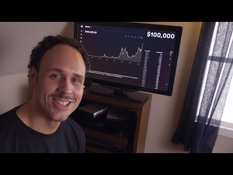 IsaacMiller's tweet card. Me reacting to Bitcoin breaking $100k in 2024