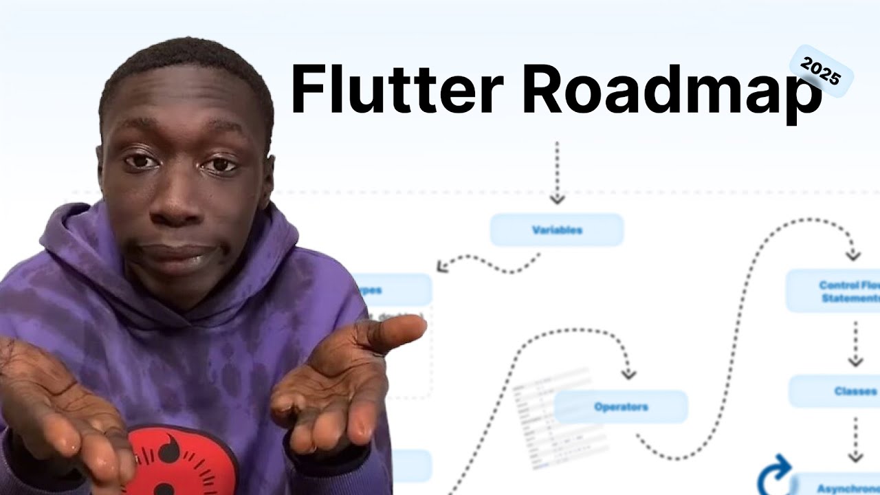 tadaspetra's tweet card. Ultimate Flutter Roadmap for 2025