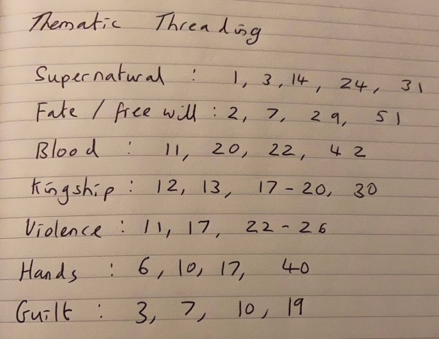 __codexterous's tweet card. If you enjoy this blog post, then you’ll love my new book Experiencing English Literature. With dedicated chapters on teaching novels, plays and poetry as well as teaching generative writing,…