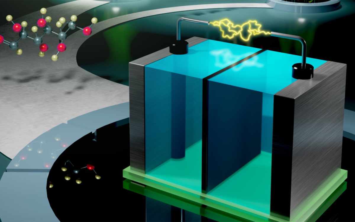 BESTmag_news's tweet card. Researchers have developed a prototype glucose flow battery that mimics the way the human body metabolises sugar to generate energy.