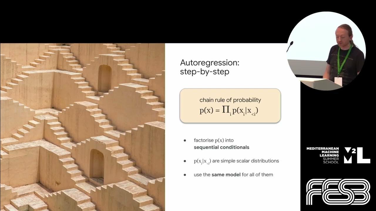 sedielem's tweet card. [M2L 2025] 5.2 Diffusion models - Sander Dieleman