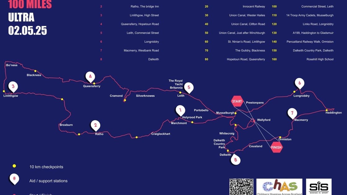 RosehillHS's tweet card. Help Steven Higgins raise money to support Children's Hospices Across Scotland, (CHAS)