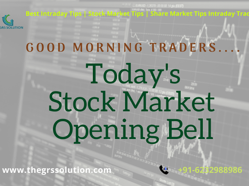 TheGRSSolution's tweet card. Nifty | Nifty 50 | Nifty 50 Live | Bank Nifty | Sensex - Opening Today - 19 Mar 2020