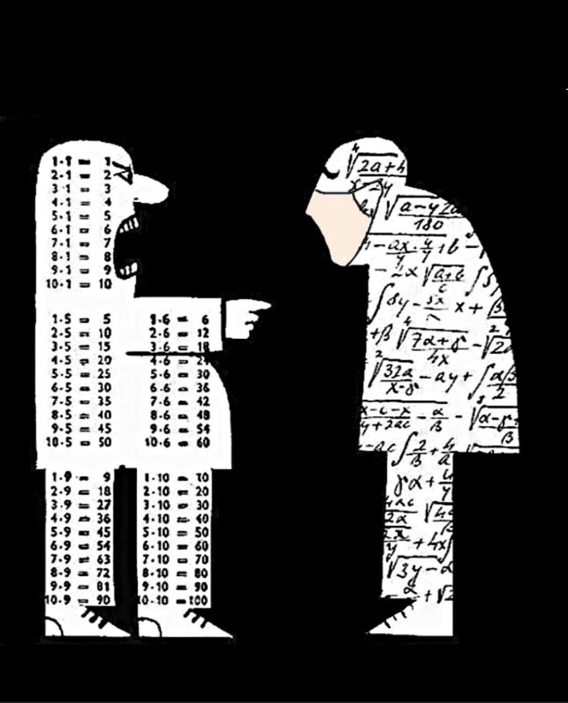 Rajkumar1Kumar's tweet card. Did you know about the Dunning–Kruger effect? It is a cognitive bias where people with low ability, expertise, or experience tend to overestimate their ability or knowledge. We often face this...