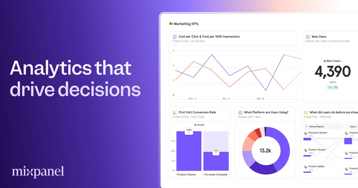 dan_kabakov's tweet card. Get a complete view of your customers with Mixpanel digital analytics. Track, analyze, and act on user behavior to drive acquisition, growth, and retention.