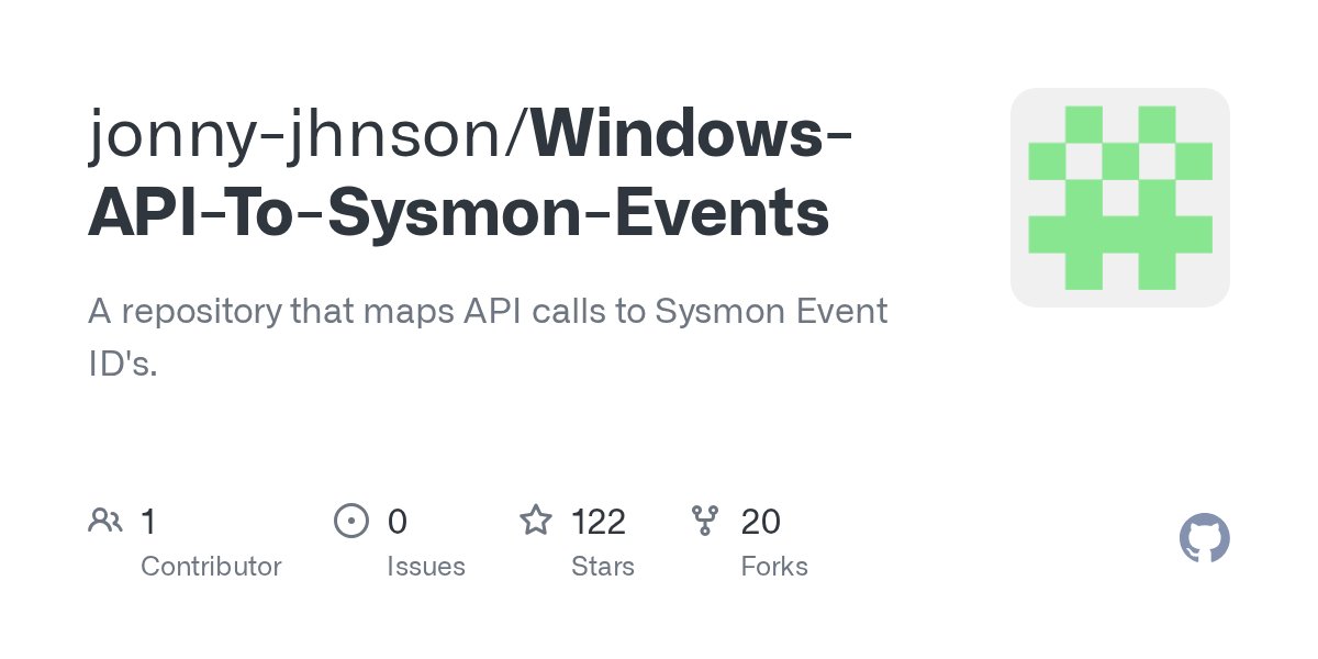 JonnyJohnson_'s tweet card. A repository that maps API calls to Sysmon Event ID's. - jonny-jhnson/Windows-API-To-Sysmon-Events