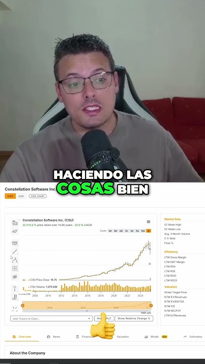 Best182Ivn's tweet card. 👉CLAVE de WARREN BUFFETT: ¡INVERTIR en EMPRESAS que Sean BUENAS a...