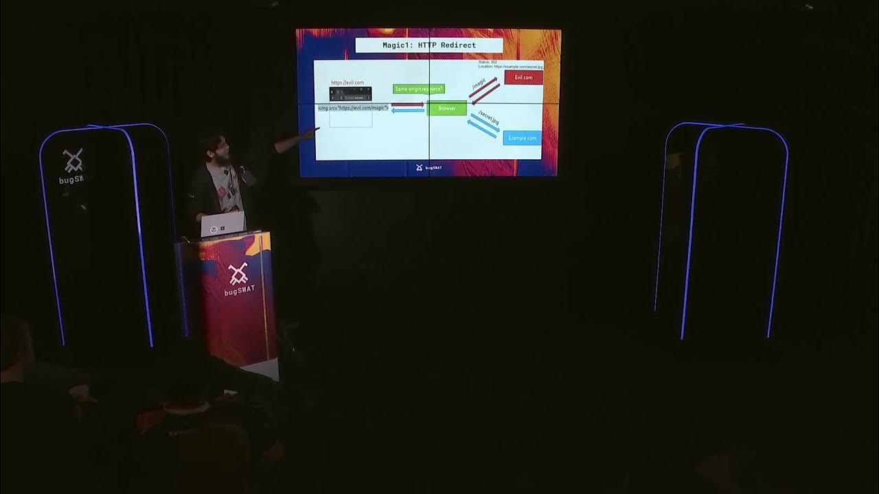 shhnjk's tweet card. Logically Bypassing Browser Security Boundaries