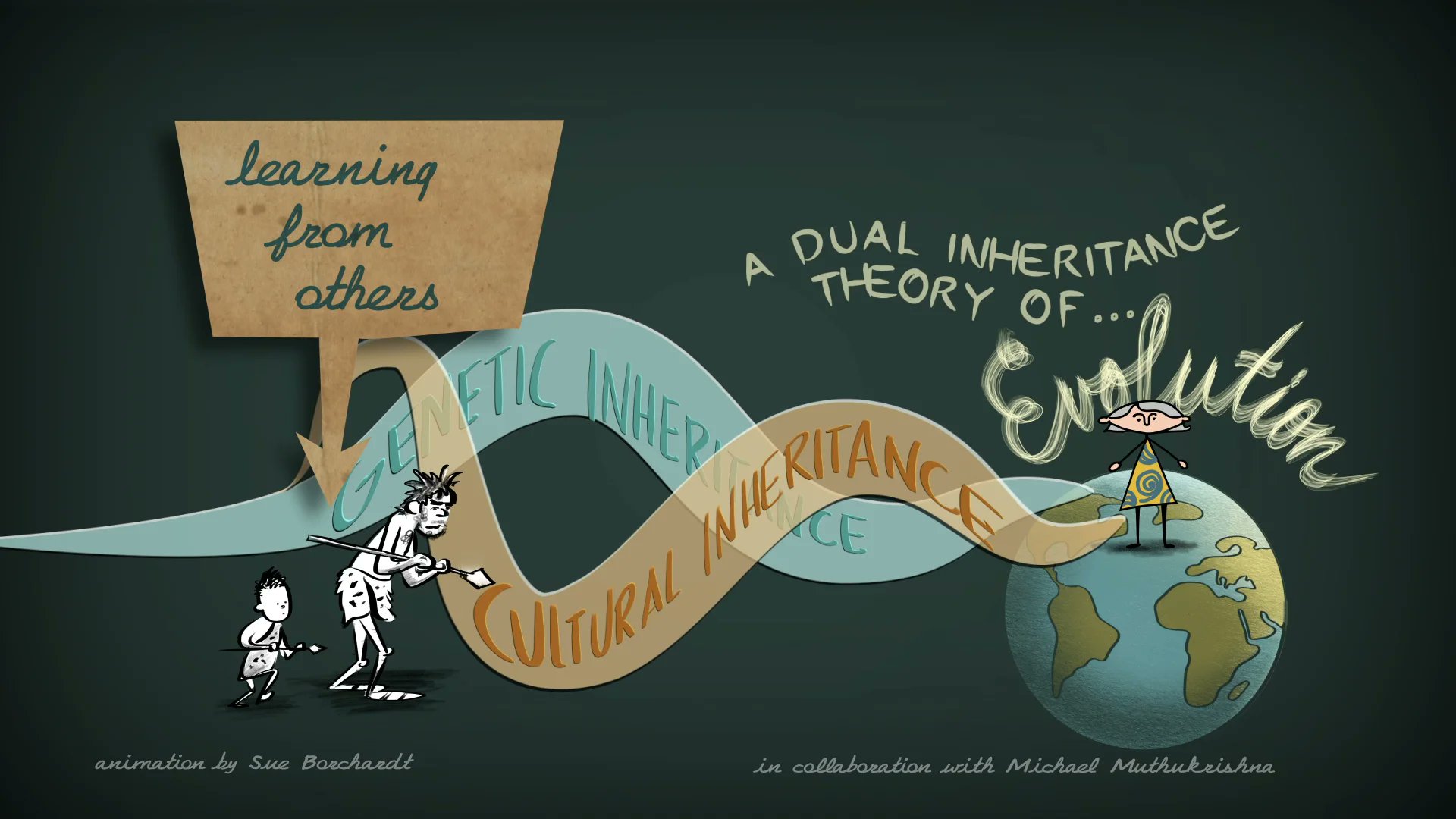 mmuthukrishna's tweet card. Cultural Evolution - part 1 of 3: Competition, cooperation, and the...