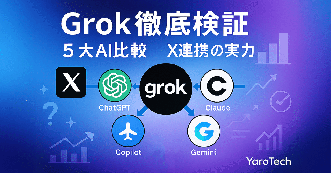 yaoyoroztech's tweet card. こんにちは！YaroTechです。 これまで120日間、Claude、ChatGPT、Gemini、Copilotと様々なAIを使ってきましたが、Grokだけはほとんど触れていませんでした。 「X（Twitter）と連携したAI」という話は聞いていたものの、「実際どう使えばいいの？」「他のAIと何が違うの？」という疑問がずっとありました。 そこで今回、5つのAI（Grok、Claude、Ch...