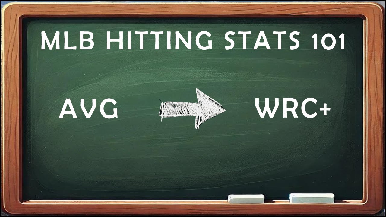 SimpleSaberBSB's tweet card. The Evolution of MLB Hitting Stats in 12 Minutes