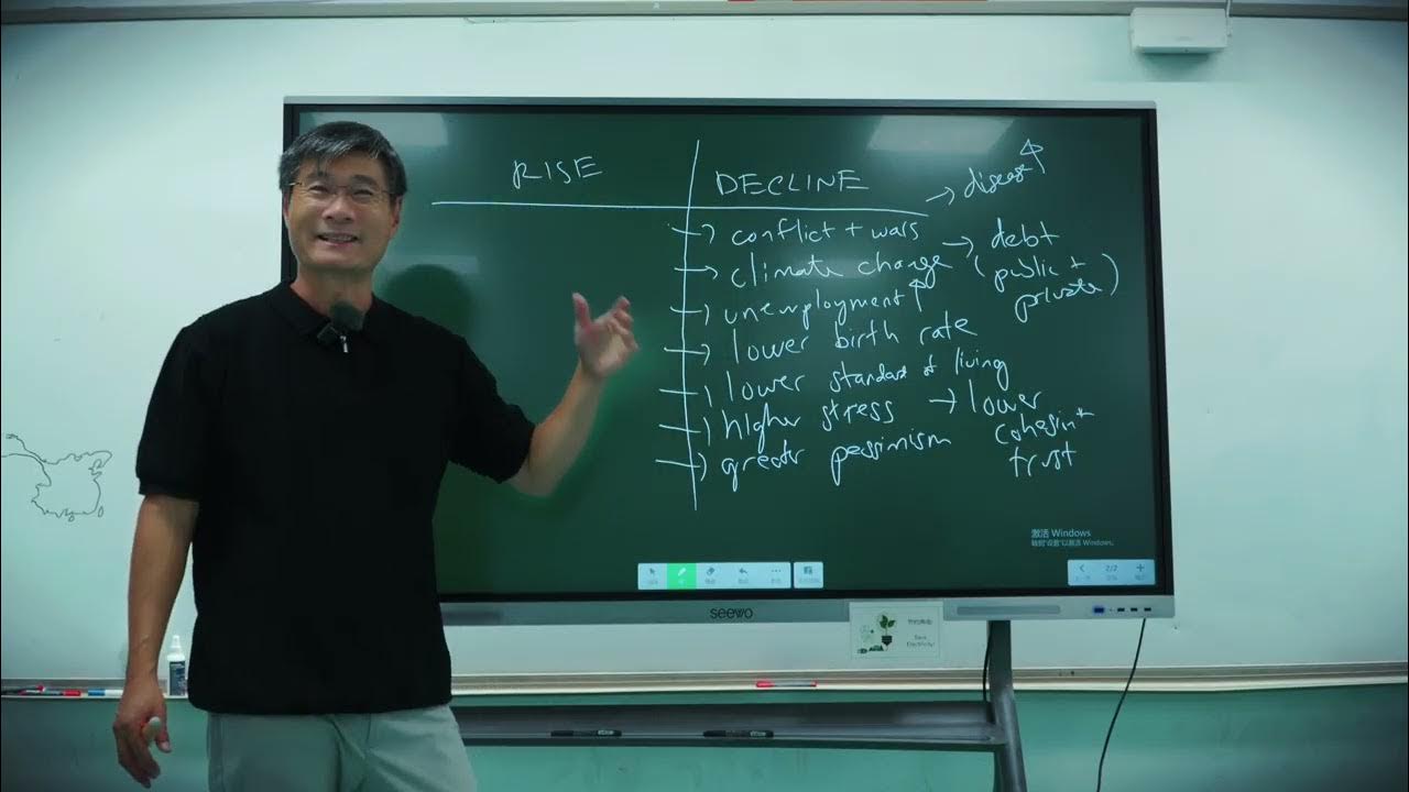 xueqinjiang's tweet card. Secret History #2: How Societies Collapse