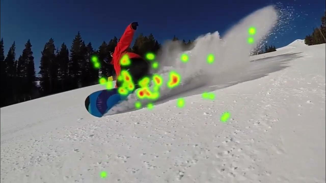 glibbb's tweet card. This Is What Happens When You Use Brain Science in Advertising