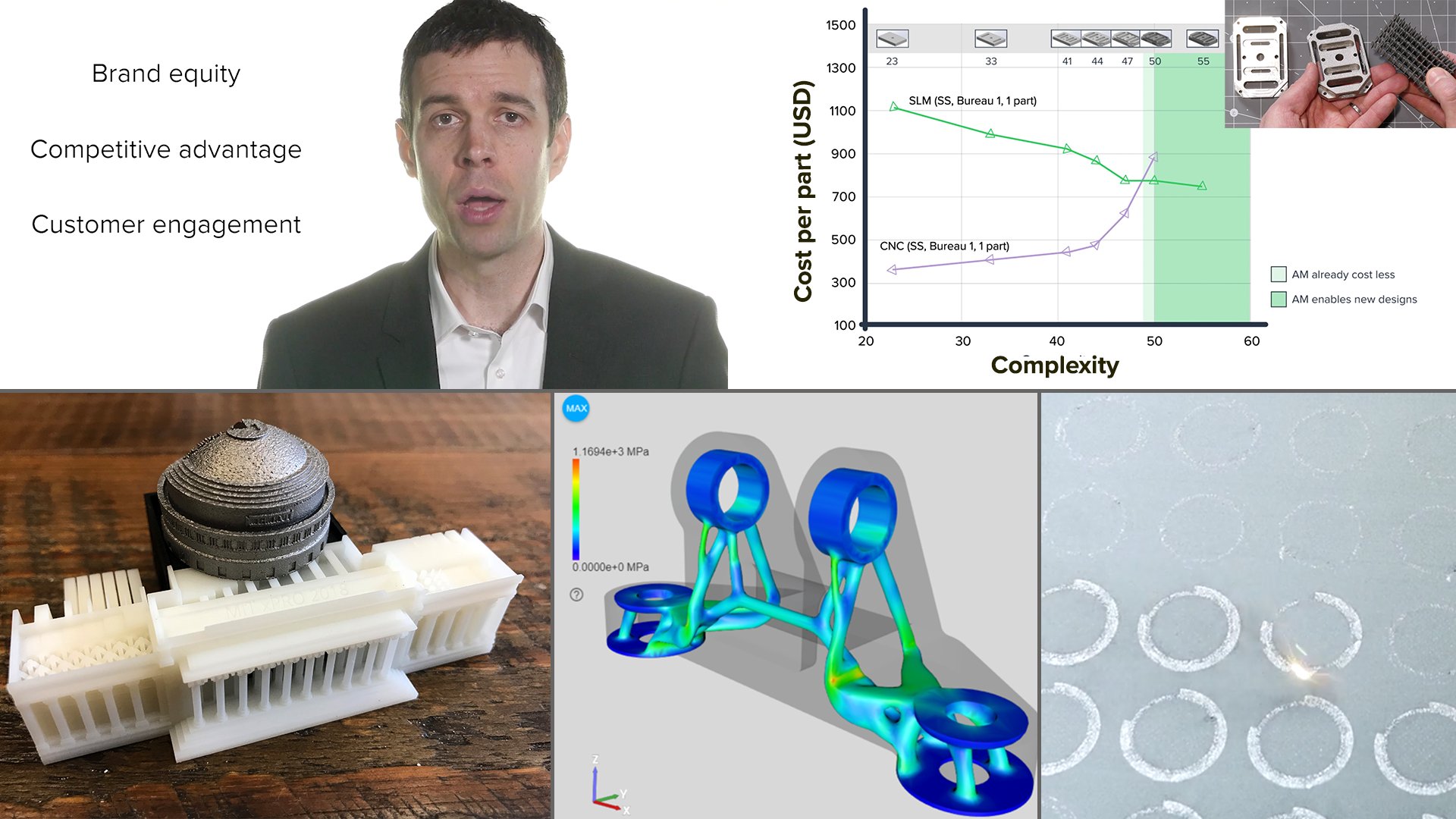 RainmakerInnova's tweet card. After a successful run earlier this year, Massachusetts Institute of Technology (MIT) will offer another session of its online  Additive Manufacturing course, led by Professor A. John Hart. Learn how