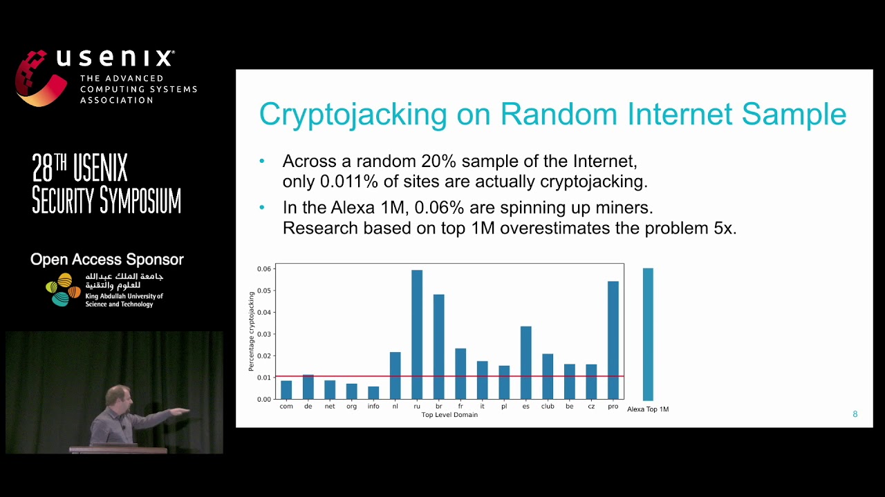 USENIXSecurity's tweet card. USENIX Security '19 - Inadvertently Making Cyber Criminals Rich: A...