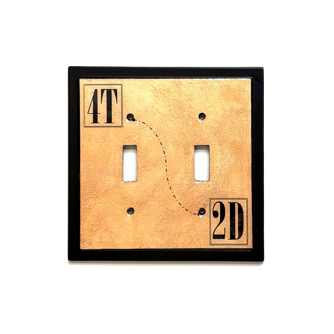 serra_artcraft's tweet card. This Light Switch & Outlet Covers item is sold by SerraCraft. Ships from Brooklyn, NY. Listed on Nov 21, 2025