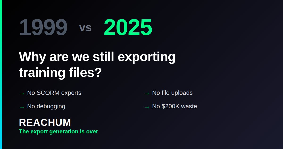 REACHUMlearning's tweet card. Stop exporting training like it's 1999. Native learning platforms eliminate SCORM packages. Create where you deliver—no exports, no uploads, no $200K waste.