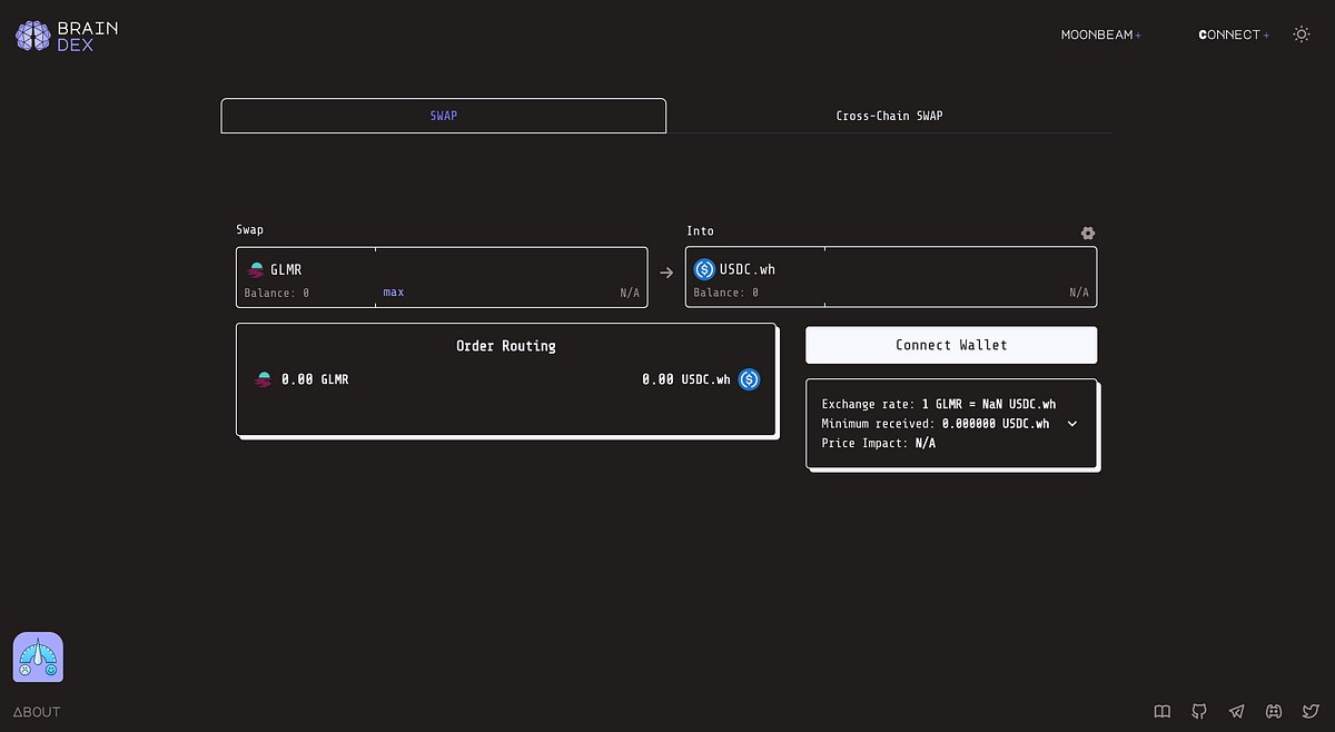 BrainDexRouter's tweet card. As the possibilities in the DeFi landscape grow, so do the challenges. A prime challenge being token accessibility.