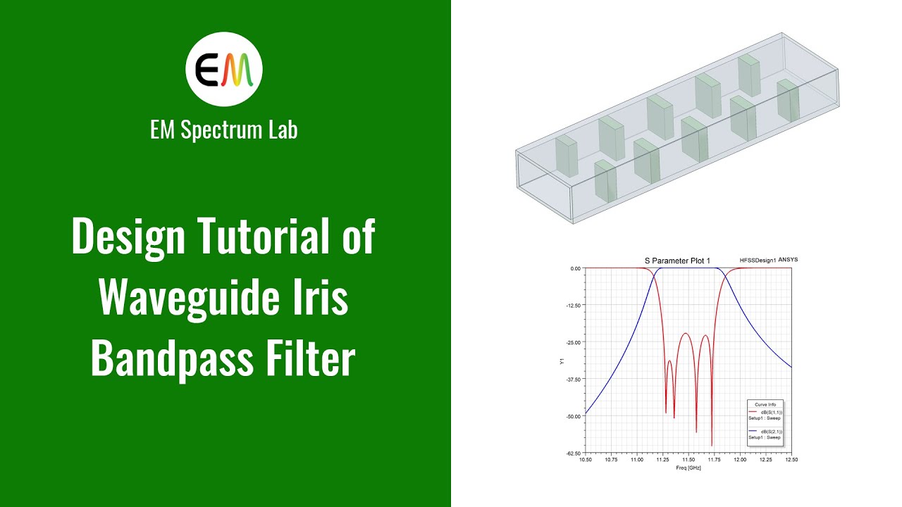 EMSpectrumLab's tweet card. Design Tutorial of Waveguide Iris Bandpass Filter