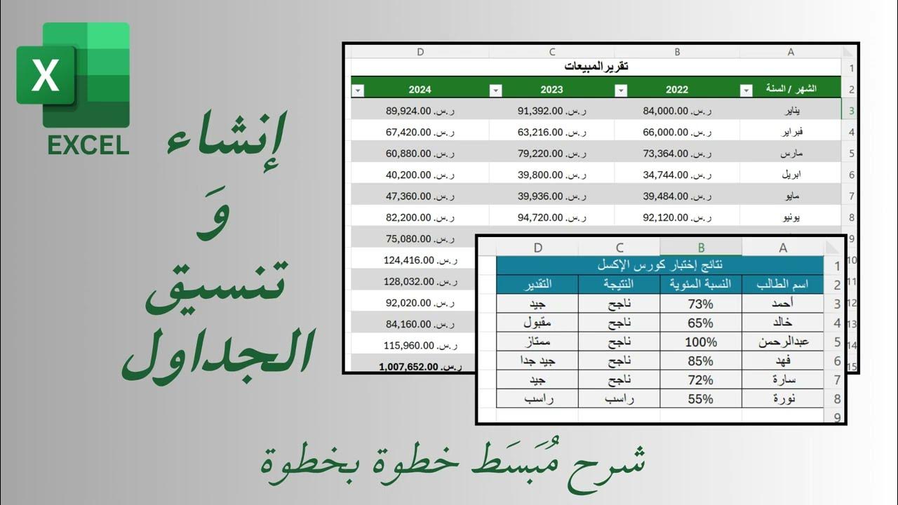 Exceltutorial20's tweet card. إنشاء جدول في الاكسل خطوة بخطوة في 7 دقائق فقط / للمبتدئين /طريقتان:...