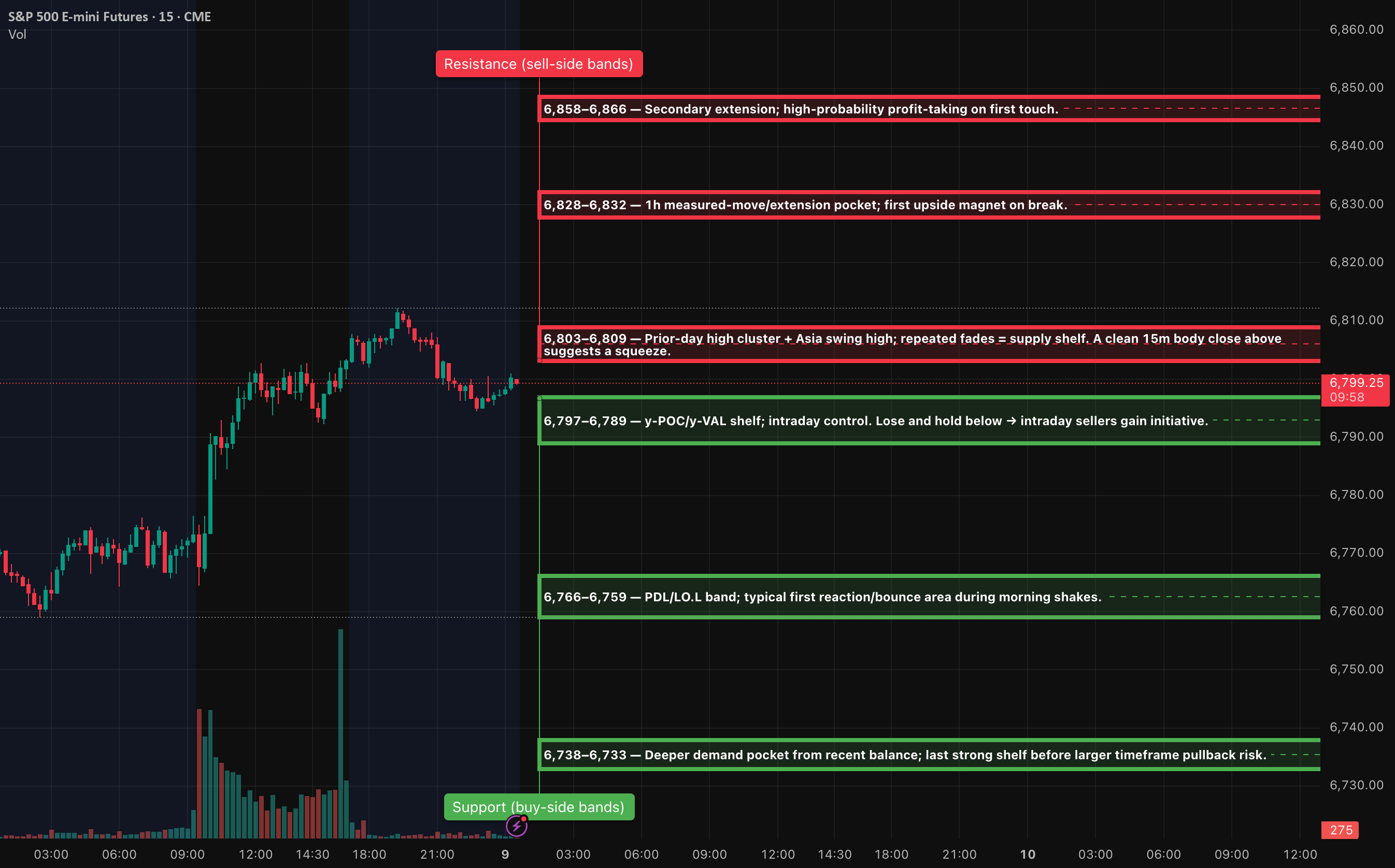 AlgoIndexCom's tweet card. Market Drivers (ET) • 08:30 — Fed Chair Powell: pre-recorded welcoming remarks at the Community Bank Conference. risk flag • 08:30 — Initial Jobless Claims: suspended while the federal government...