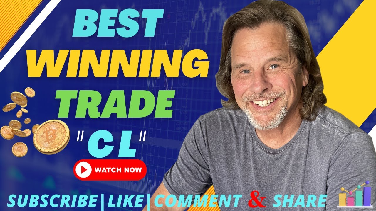 intentiontrader's tweet card. The Best Winning Trade Futures - CL