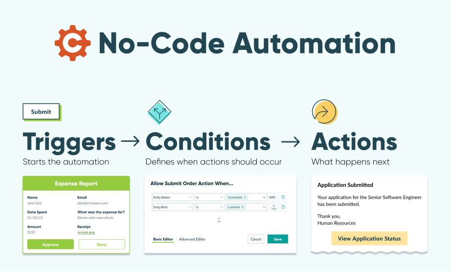 CognitoForms's tweet card. Learn what no-code automation is, how it works, when to use it, and how to get started with Cognito Forms.