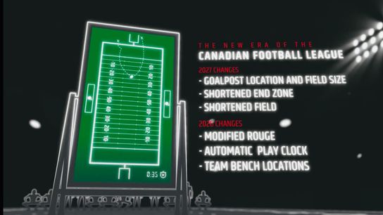 FootballScoop's tweet card. The Canadian Football League is poised for seismic changes in everything size of playing field to location of goal posts and pace of play, the league announced Monday.The nearly 70